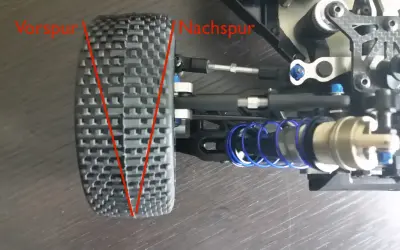 Detailaufnahme der Vorderachse eines RC-Autos. Die roten Linien zeigen die Vorspur und Nachspur des Rades.
