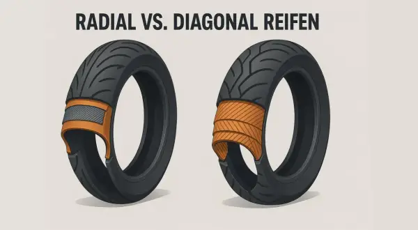 Vergleich von radial und diagonal reifen. Der linke Reifen zeigt eine radiale Konstruktion, der rechte eine diagonale.