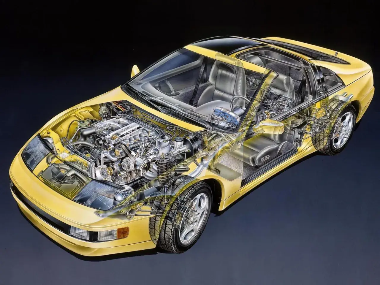 Schnittzeichnung eines gelben Nissan 300ZX, der den V6-Motor, das Interieur und das Fahrwerk zeigt.