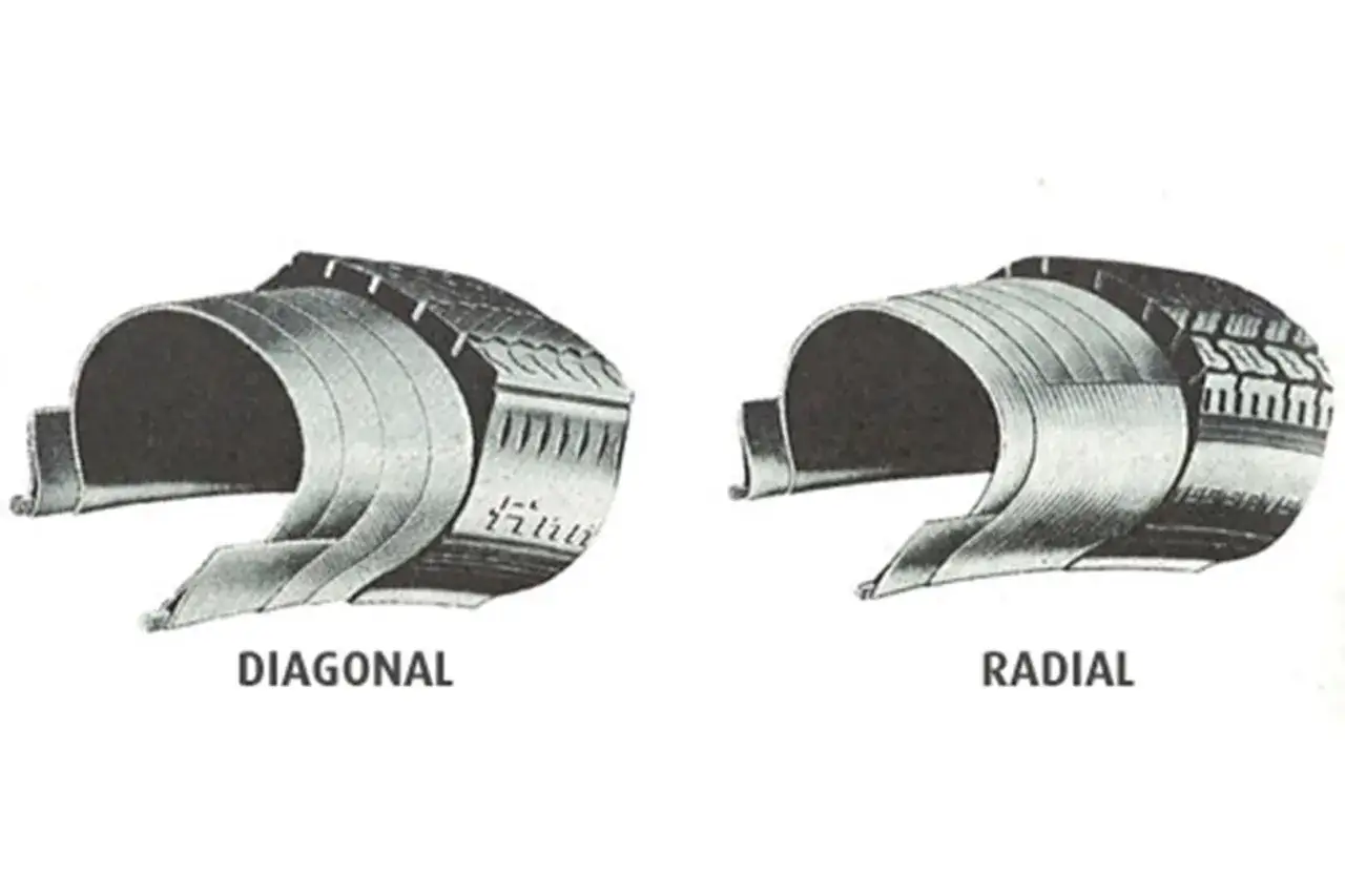 Vergleich von radial und diagonal Reifen. Die Schnitte zeigen die unterschiedliche Karkassenlage.
